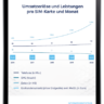 Umsatzerlöse und Leistungen pro SIM-Karte und Monat