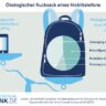 Ökologischer Rucksack eines Mobiltelefons